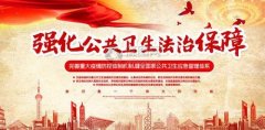 人民网评：强化公共卫生法治保障，正当其时 ——2020全国两会前瞻“奋进，中国的姿态”系列之二